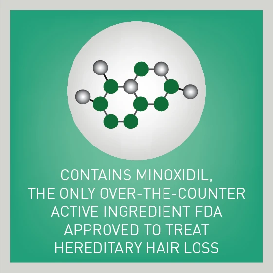 REGAINE®for Women Regular Strength Solution 2% Minoxidil image 3