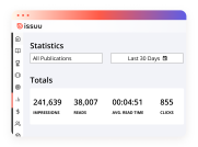Issuu user interface with statistics filtering options.