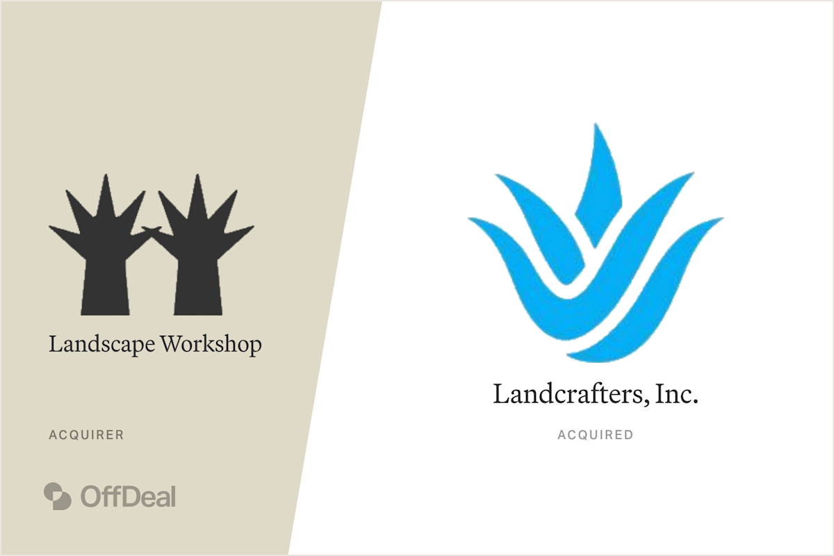 Landscape Workshop and Landcrafters, Inc.