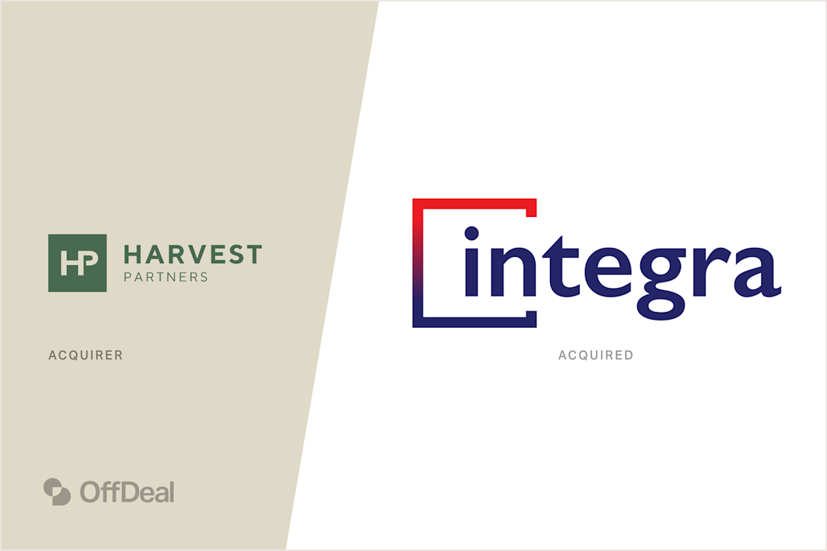 Harvest Partners and Integra Testing Services