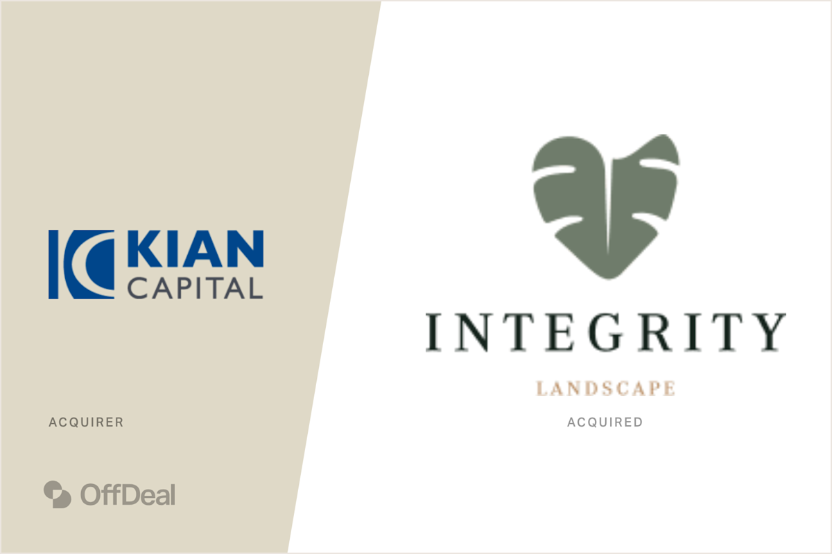 Kian Capital Partners and Integrity Landscape