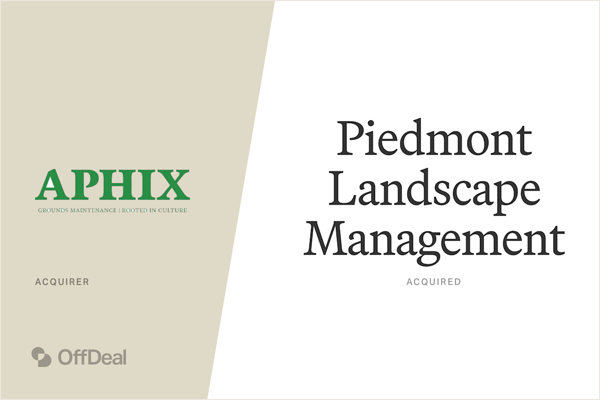 APHIX and Piedmont Landscape Management