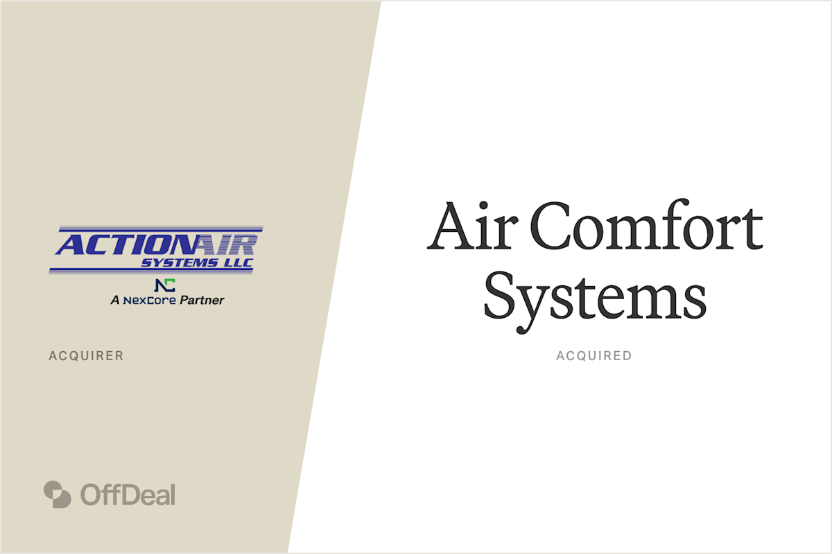 Action Air Systems and Air Comfort Systems
