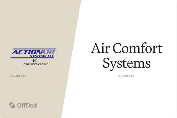Action Air Systems and Air Comfort Systems
