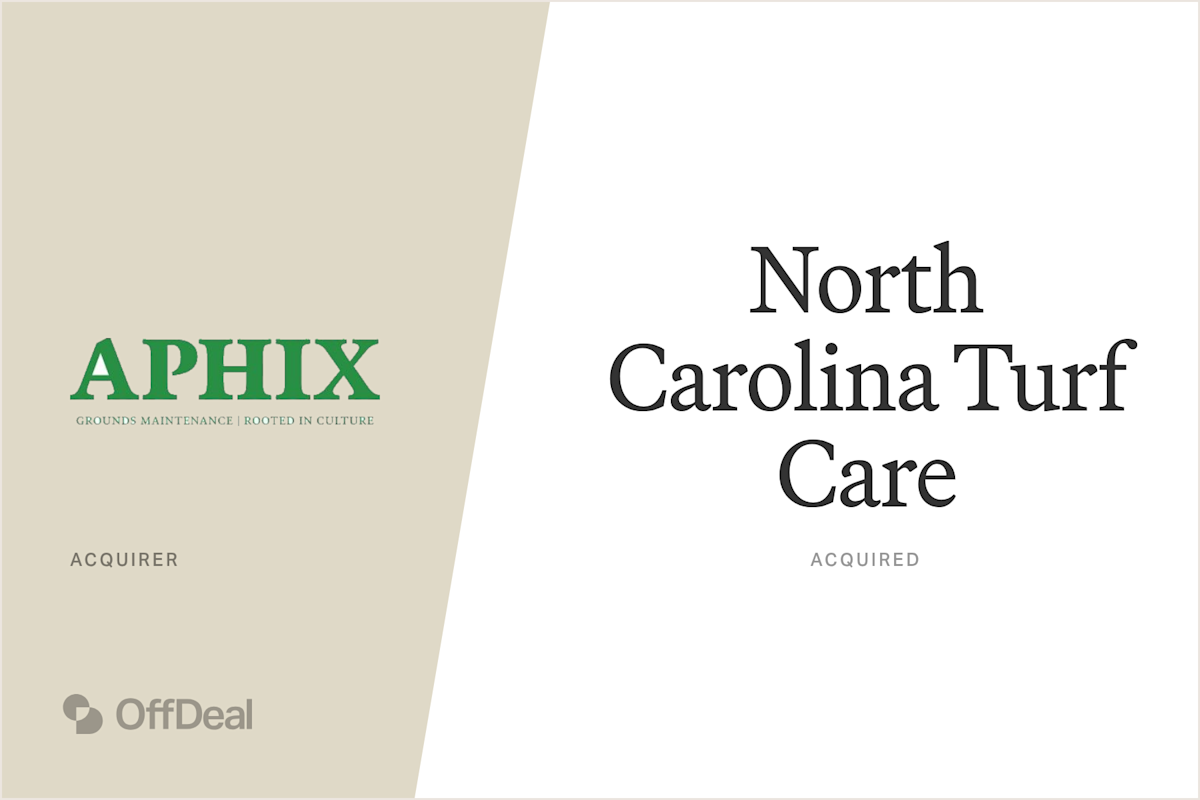 APHIX and North Carolina Turf Care
