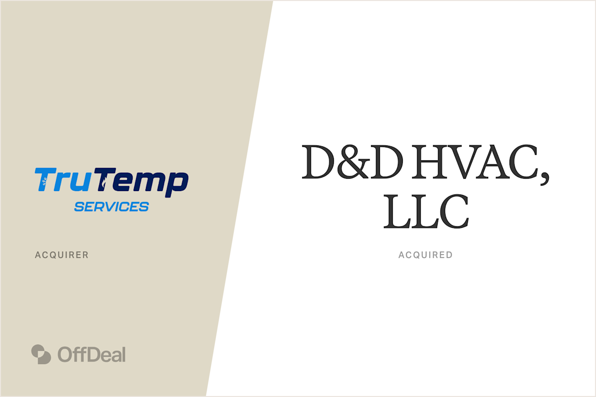 TruTemp Holdings LLC and D&D HVAC, LLC