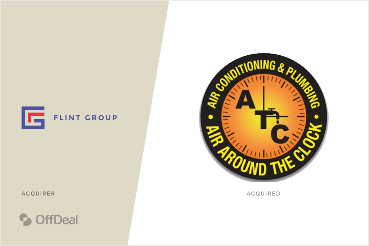 Flint Group and Air Around the Clock