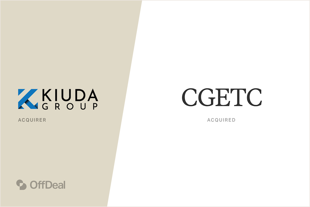 Kiuda Group and CGETC