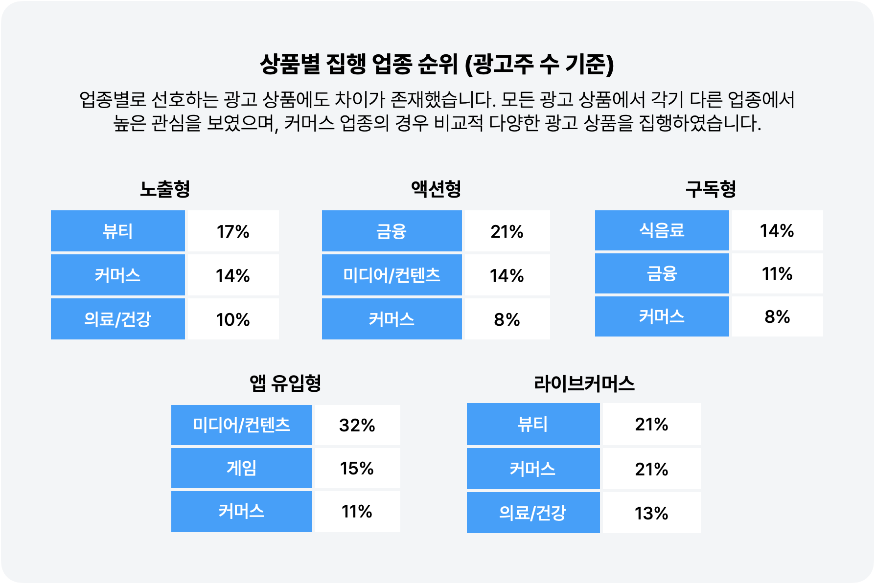 리워드AI_1