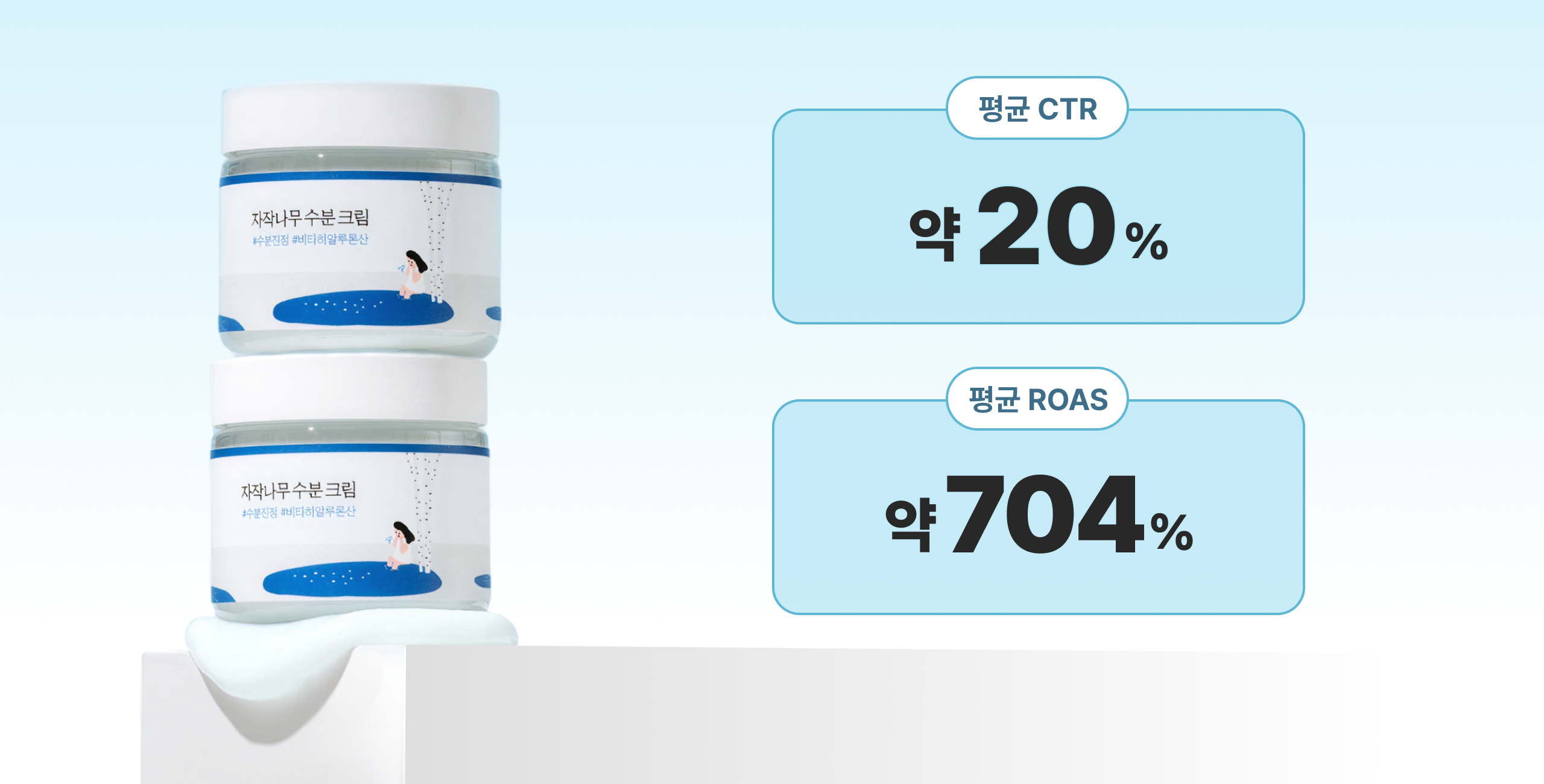 성과 이미지