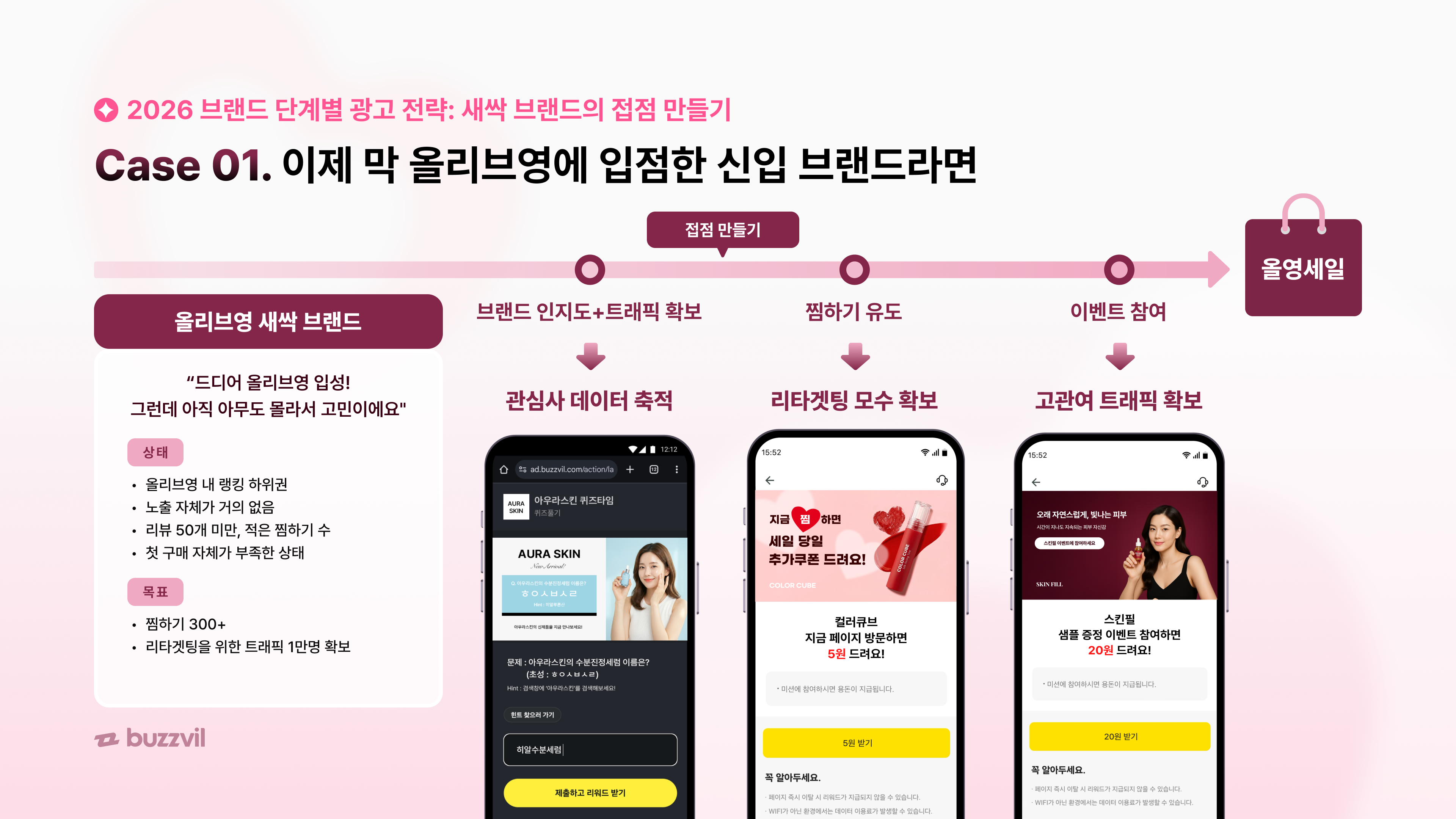 새싹 브랜드