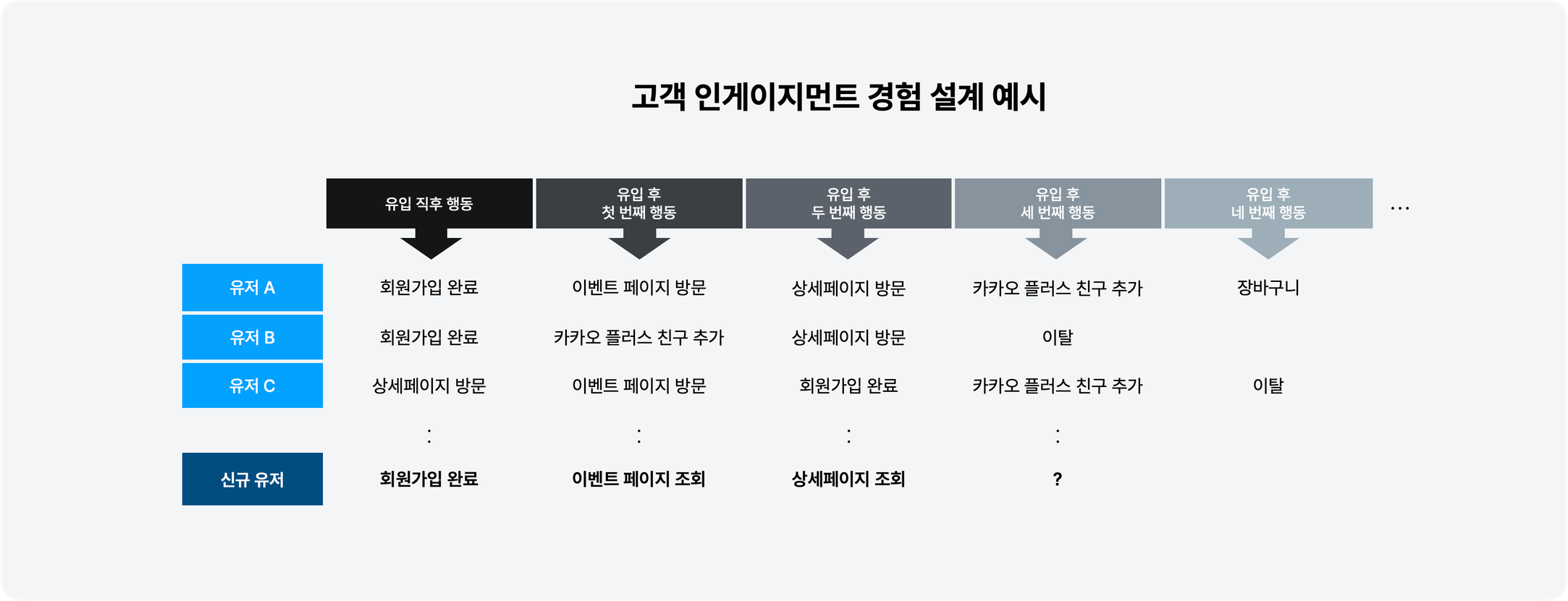 리워드&AI_2_1