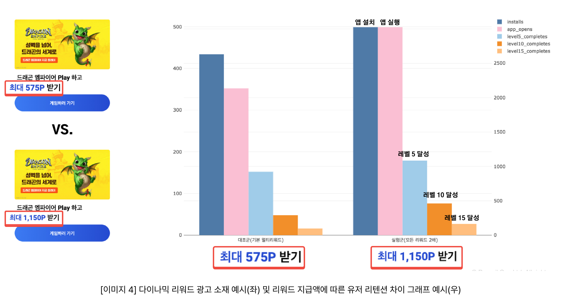 드래곤 엠파이어