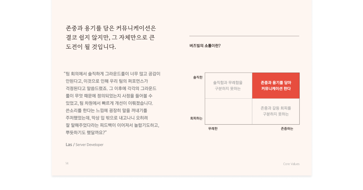 4세대 컬처북 비하인드 스토리7