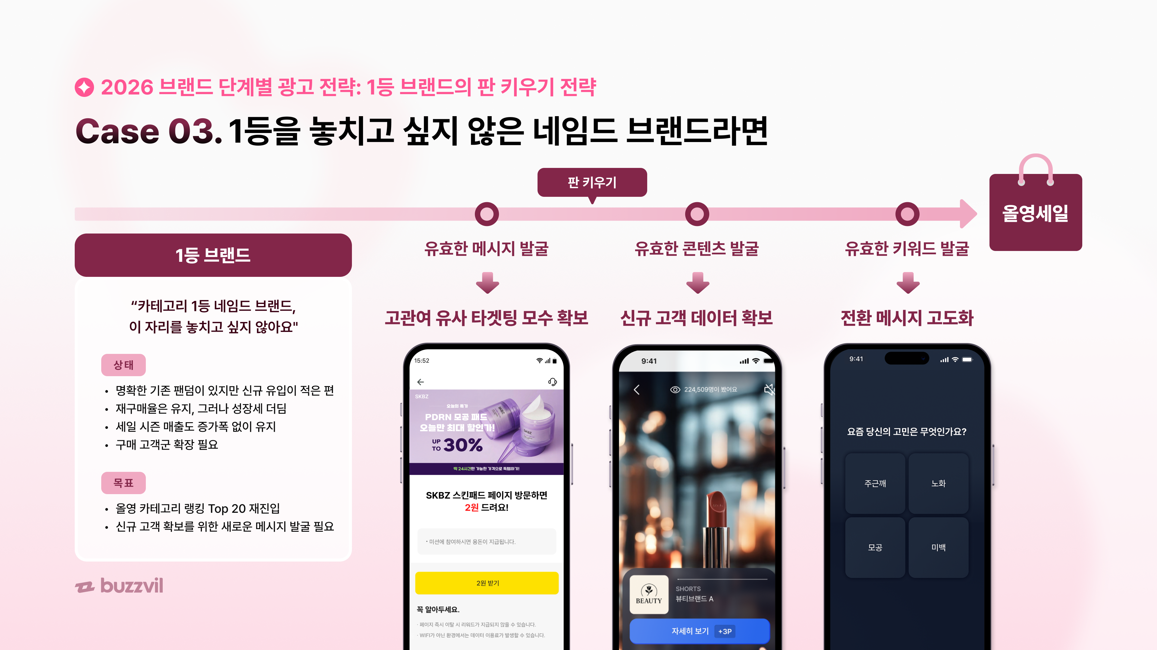 1등 브랜드