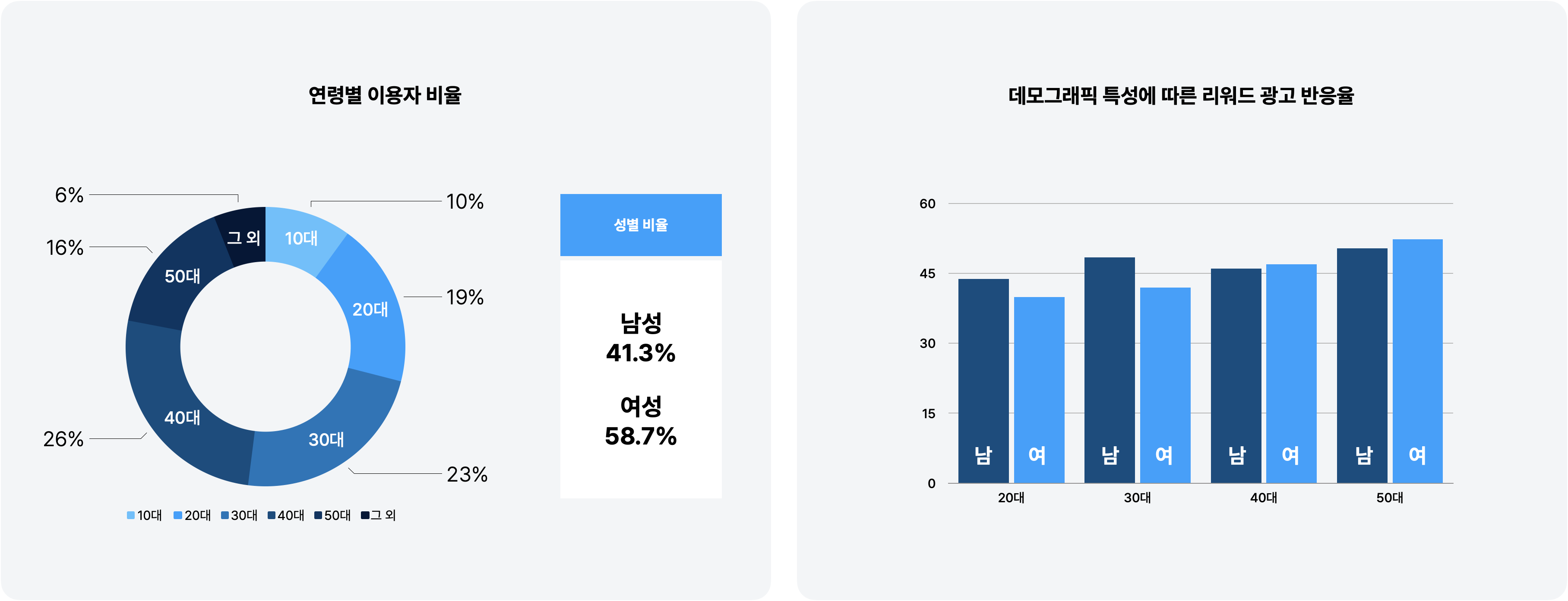 리워드AI_2