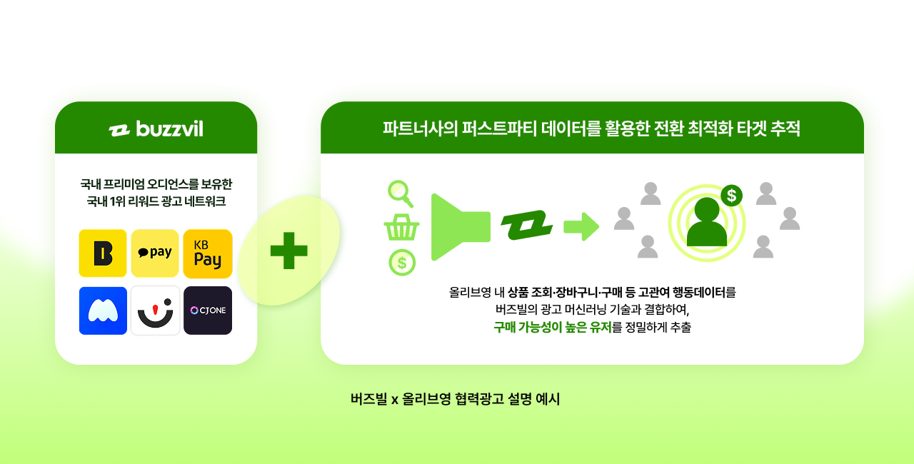 협력광고 예시