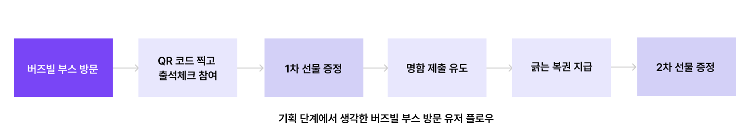 현장스케치_부스_2