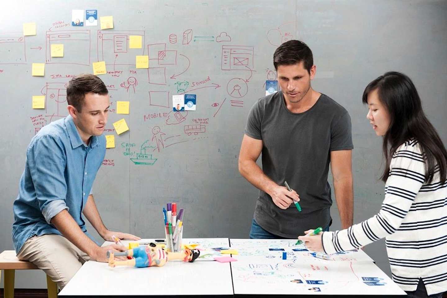 Everyone on a cross-functional group who are tasked with solving a particular problem should all work together as a team throughout the project