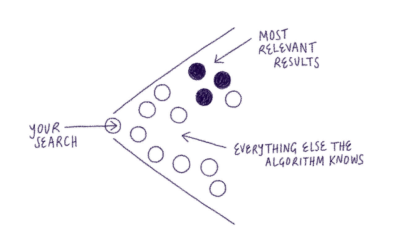 What an open AI system with transparency and explorability at its core.