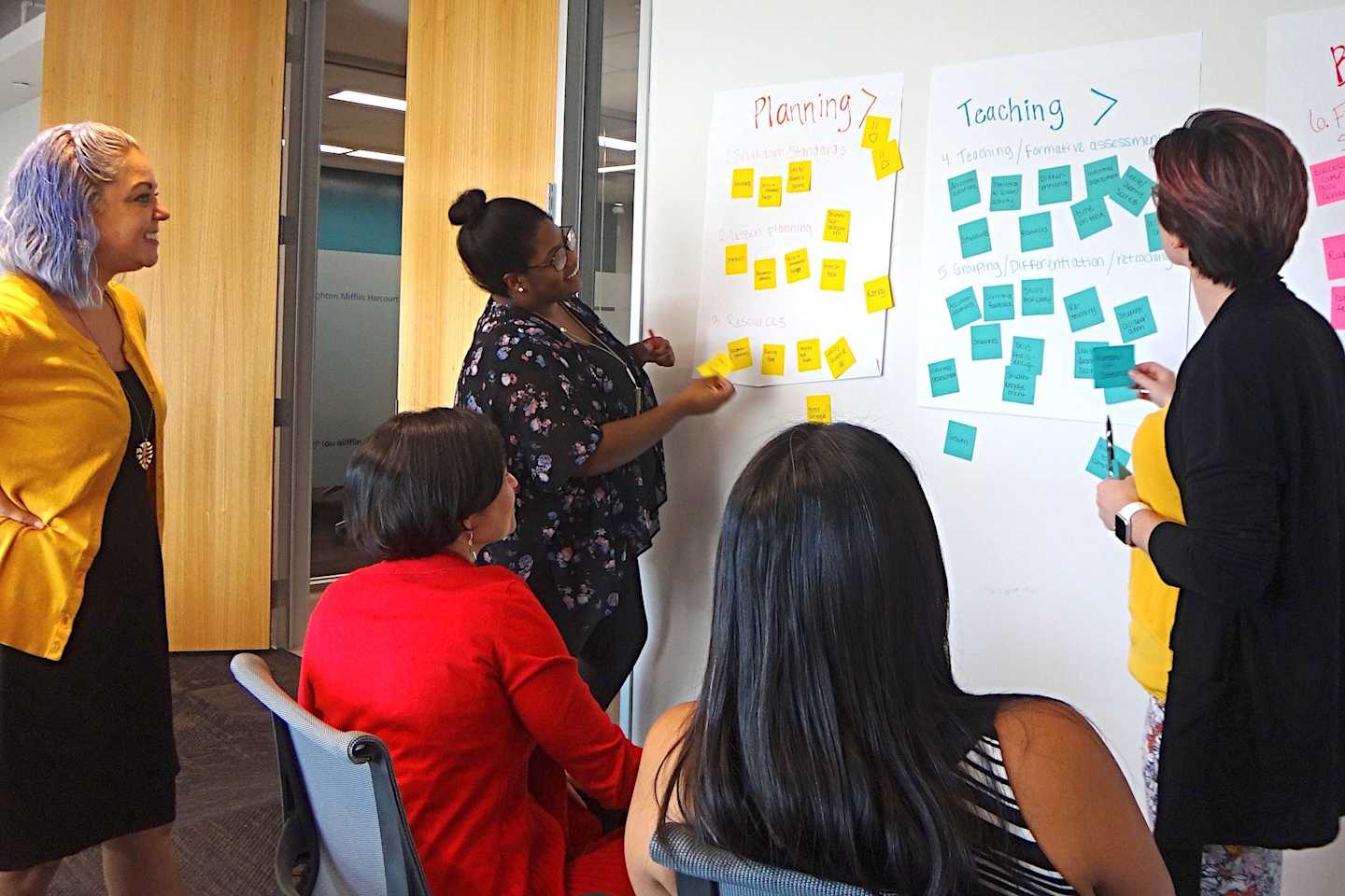 A collaborative whiteboarding session around the planning and teaching stages.