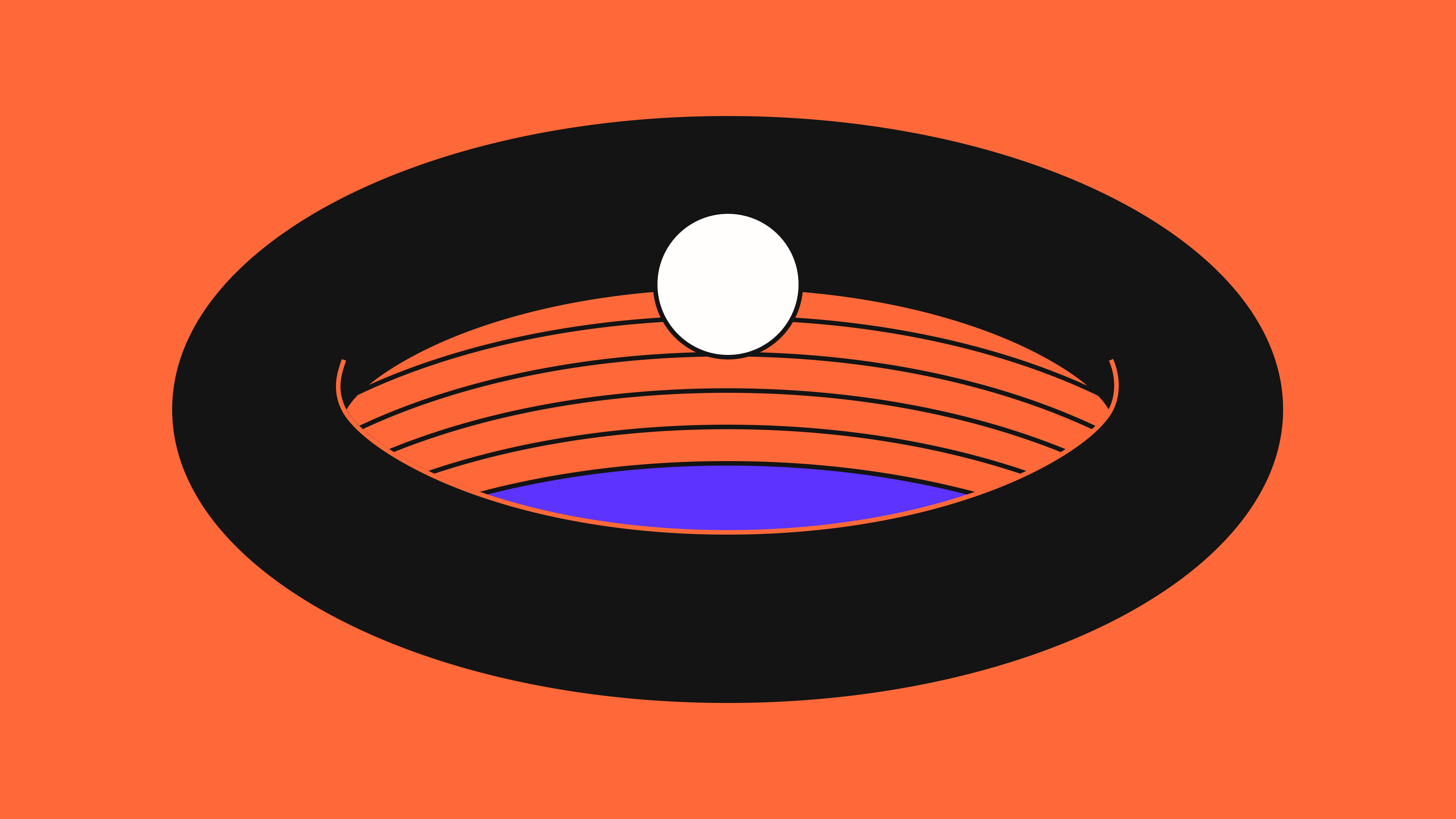 Here’s the proposal: Shift towards a product-led approach to research and development, where cross-functional teams are organized around specific products.