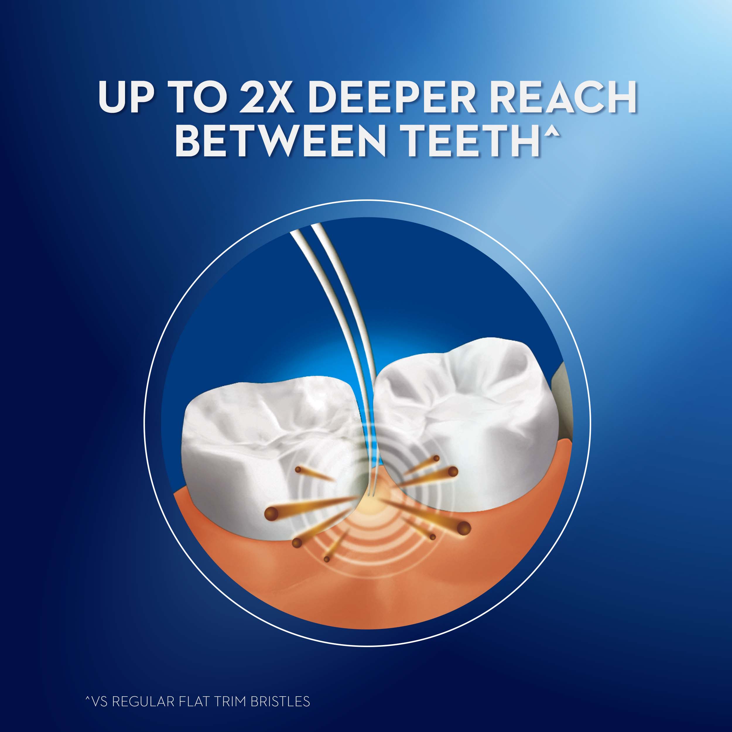 Oral-B Ultrathin Gum Care Black Tea Manual Toothbrush | Oral-B SG