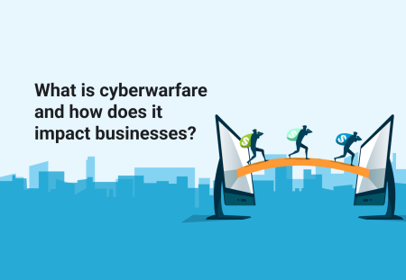 What is cyberwarfare and how does it impact businesses