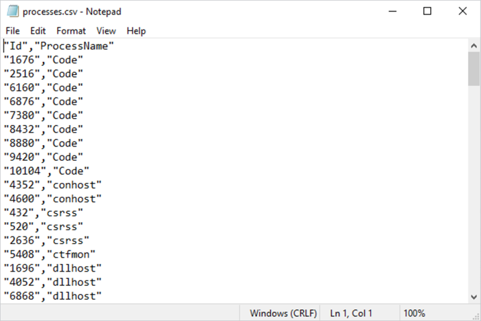 CSV exported using the Export-Csv command