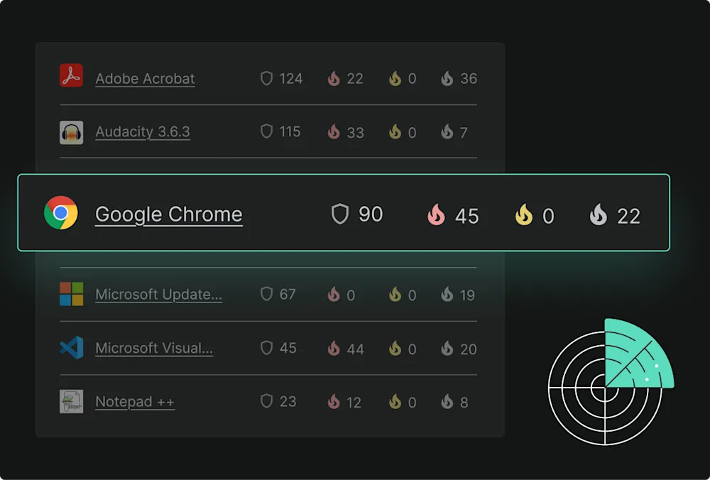 detect.compliace page