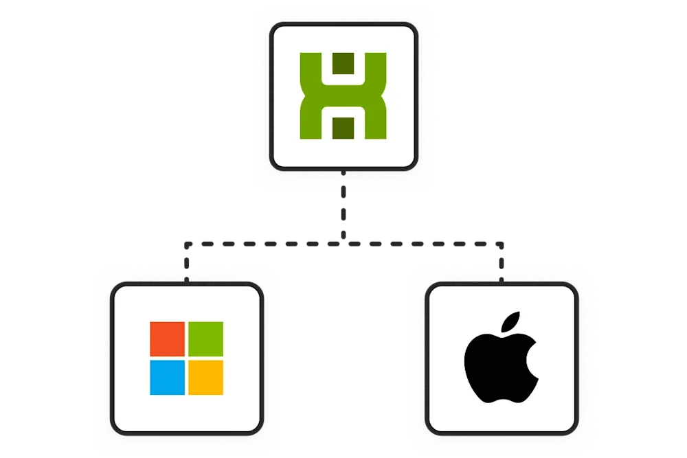 Manage windows and macos