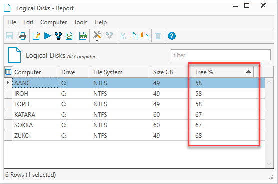 Disk usage report in PDQ Inventory.