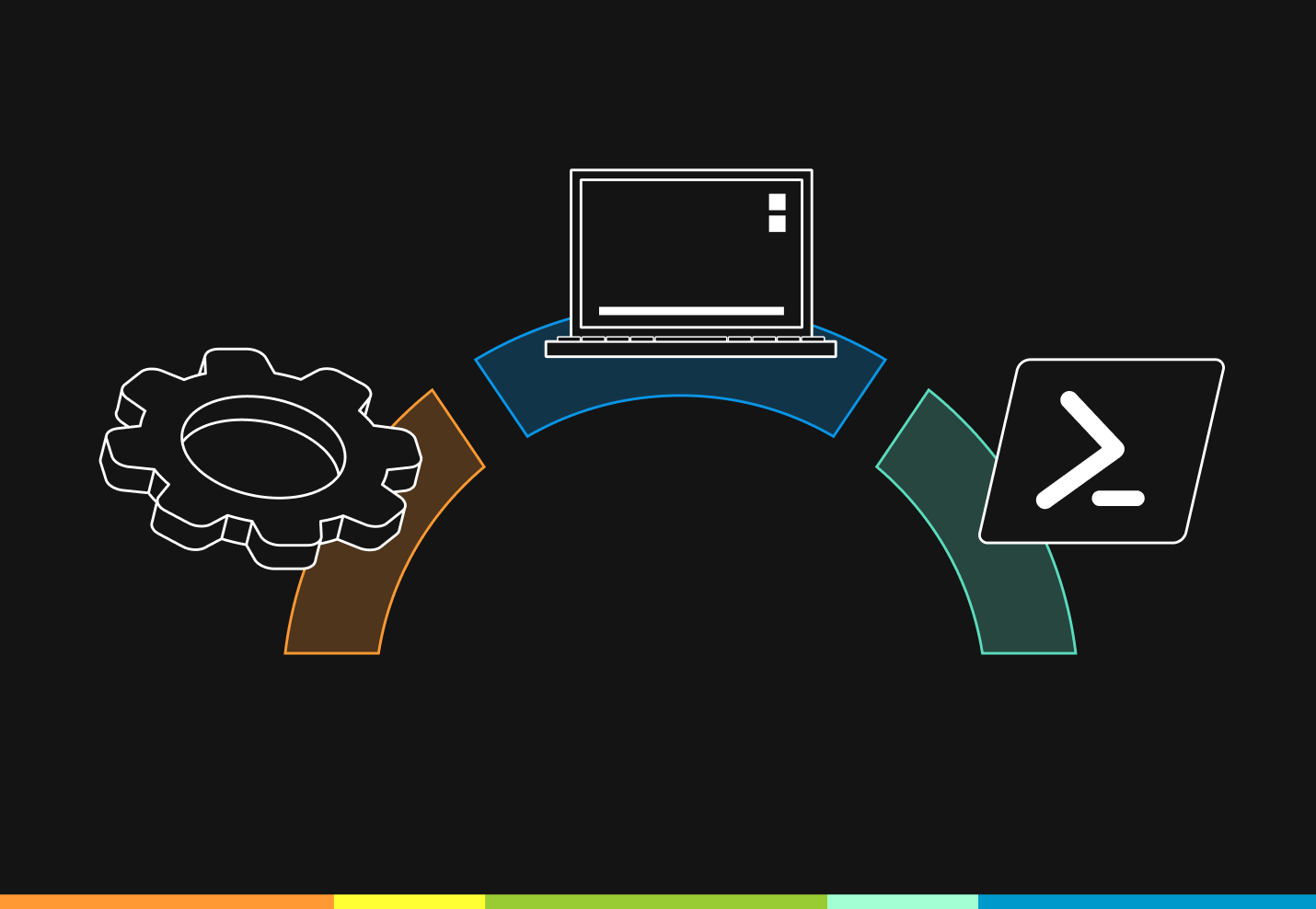 10 best cloud‑based endpoint management tools for 2026 | PDQ