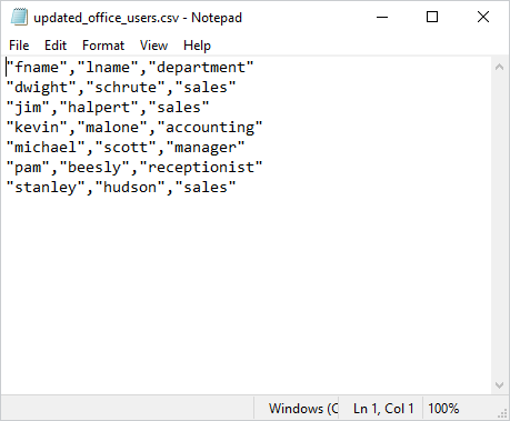 A CSV file that was exported using PowerShell to remove duplicate entries.