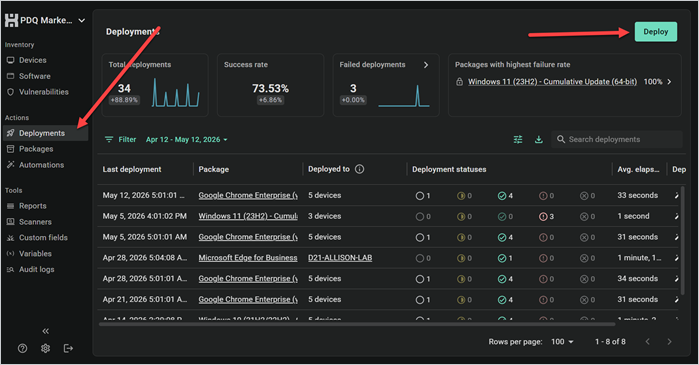 PDQ Connect dashboard showing deployment metrics, success rate, failed deployments, and a list of recent software deployments with the Deploy button highlighted.
