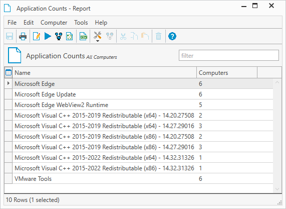 Results of the builtin Application Counts report in PDQ Inventory.