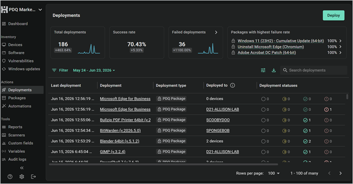 PDQ Deployments dashboard showing total deployments, success rate, failed packages, and deployment status table.