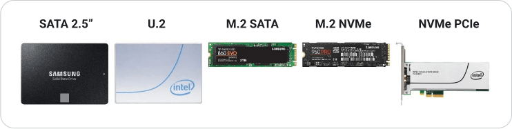 Types of SSD