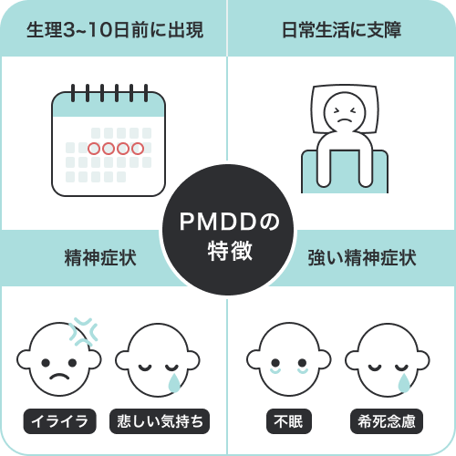 PMDDの特徴