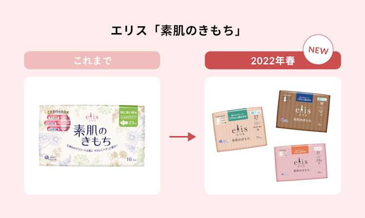 エリス「素肌のきもち」のパッケージデザイン