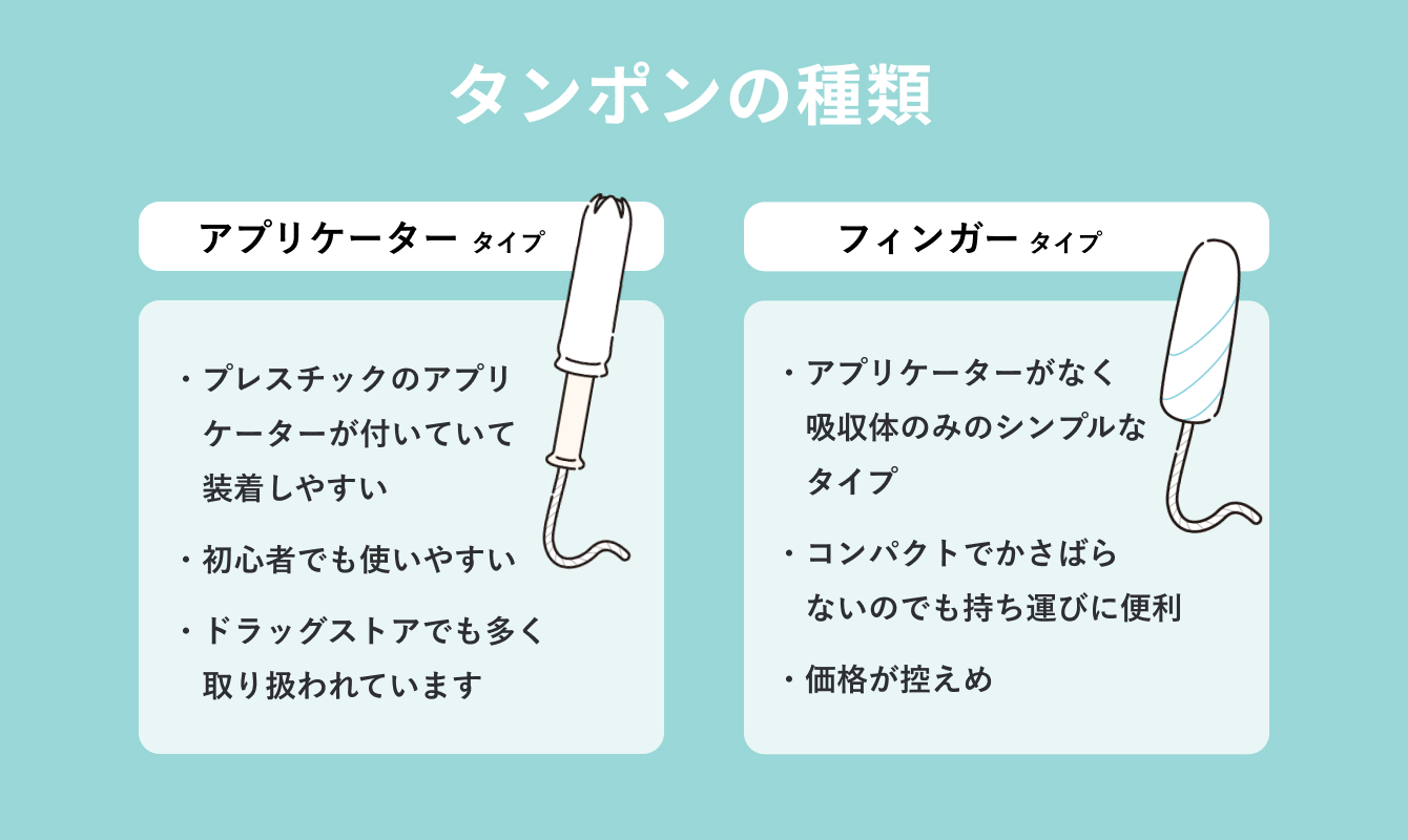 タンポンの正しい使い方。注意点やデメリットは？