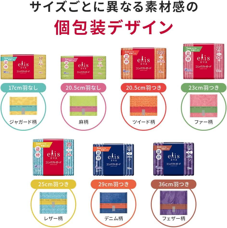 エリス「コンパクトガード 」