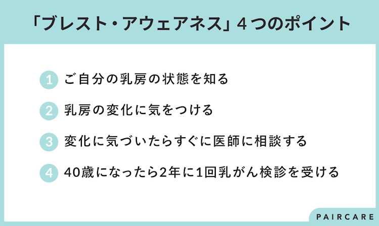 「ブレストアウェアネス」の4つのポイント