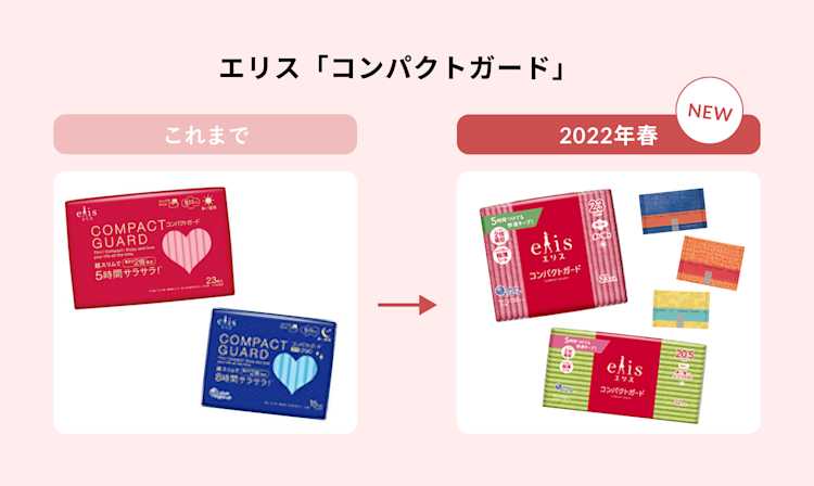 エリス「コンパクトガード」のパッケージデザイン