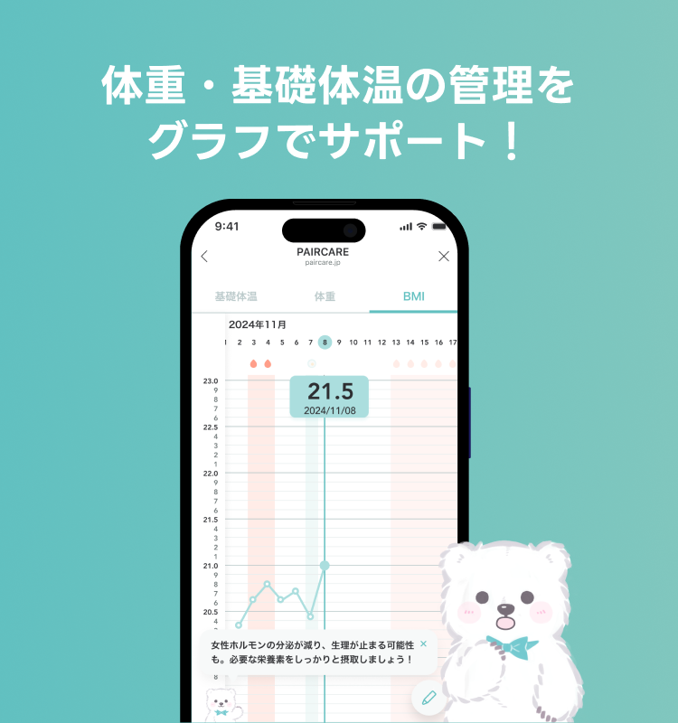 体重・基礎体温の管理をグラフでサポート!