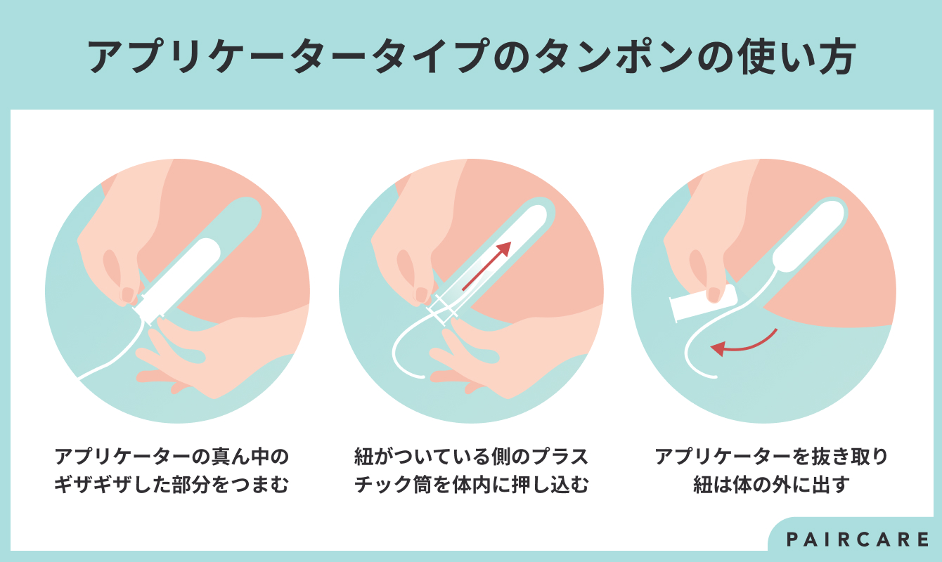 タンポンの正しい使い方。注意点やデメリットは？