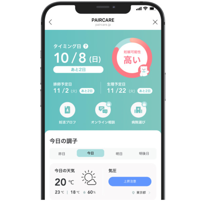 タイミング日がわかる(ペアケアプレミアム会員限定)