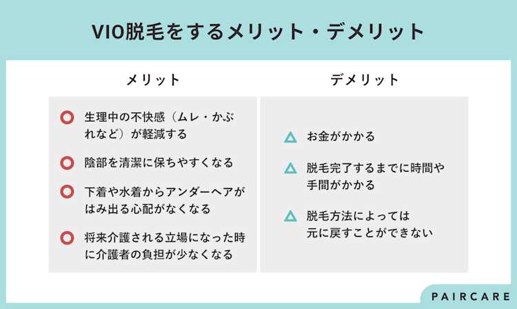 VIO脱毛をするメリット・デメリット