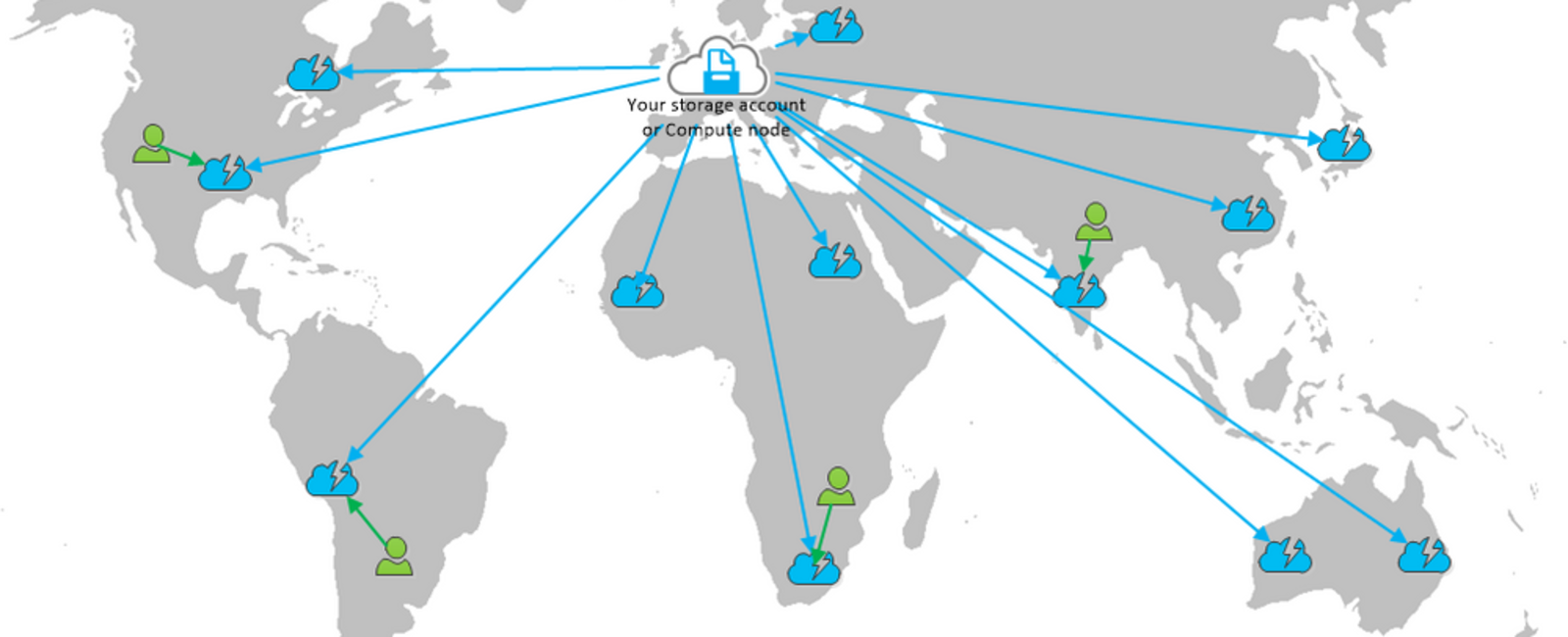 What is a content delivery network on Azure? AzureGuru You can be