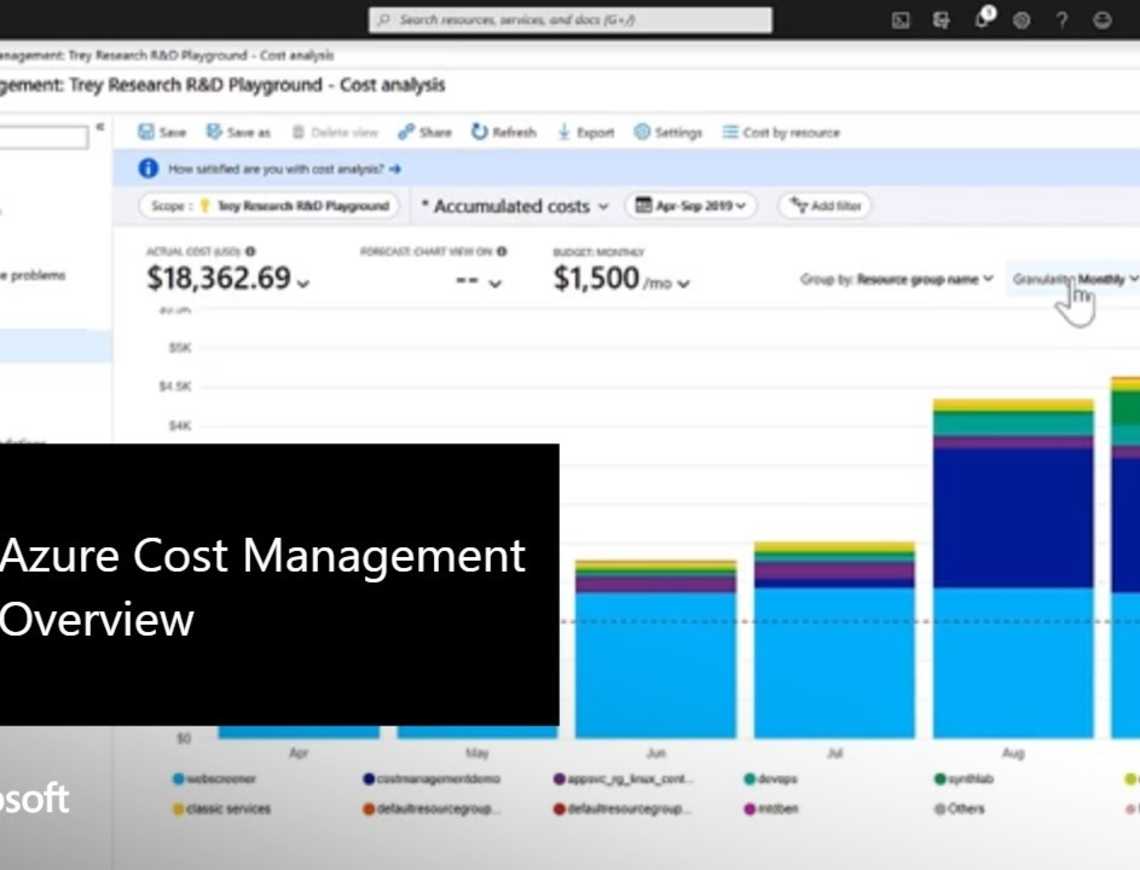 Define azure subscriptions | AzureGuru - You can be an Azure master